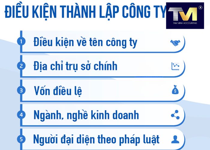 Thành Lập Công Ty tại Ninh Thuận (1) Thành Lập Công Ty tại Ninh Thuận (1)