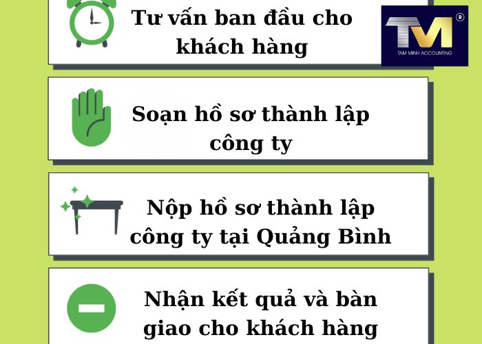 Thành Lập Công Ty tại Quảng Bình (3) Thành Lập Công Ty tại Quảng Bình (3)