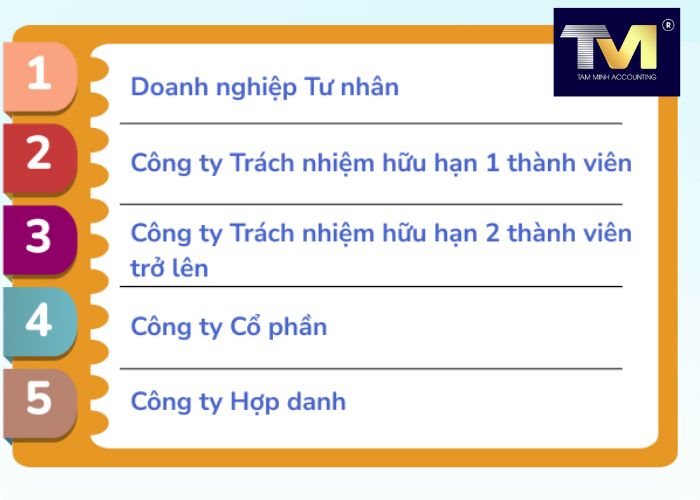 Thành Lập Công Ty tại Quảng Ninh (3) Thành Lập Công Ty tại Quảng Ninh (3)