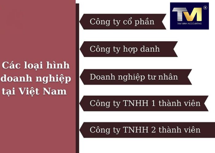 Thành Lập Công Ty tại Quảng Trị (1) Thành Lập Công Ty tại Quảng Trị (1)