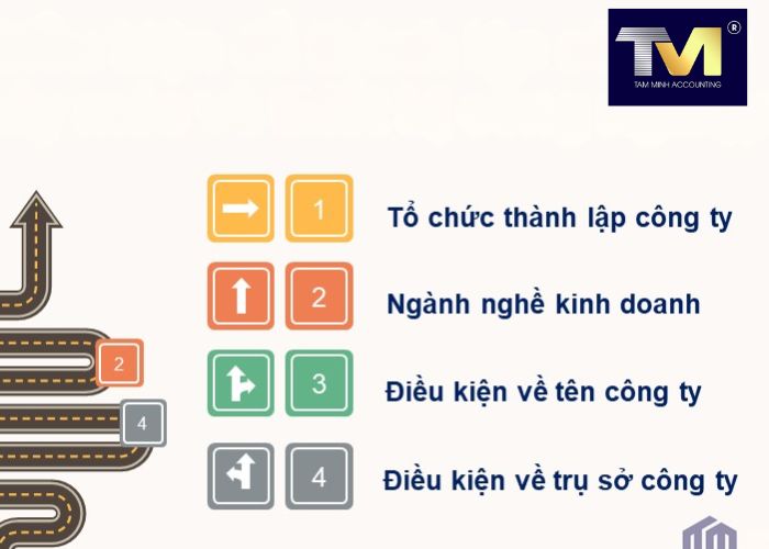 Thành Lập Công Ty tại Sơn La (1) Thành Lập Công Ty tại Sơn La (1)