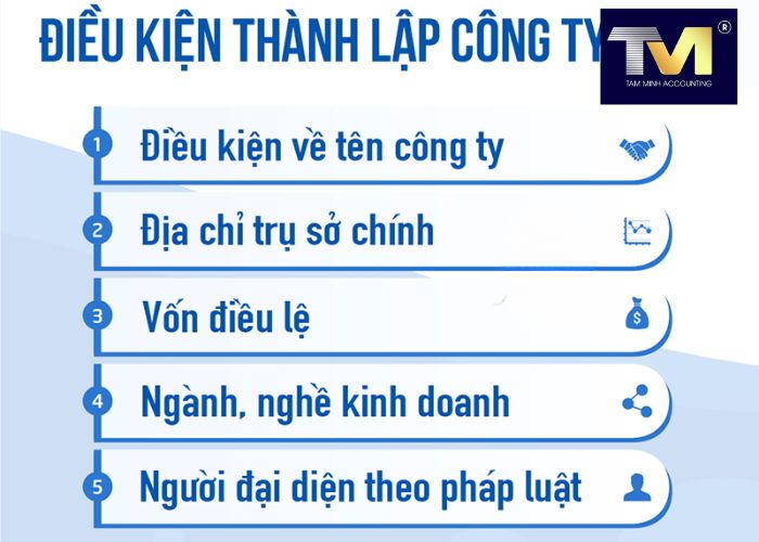 Thành Lập Công Ty tại Yên Bái (1) Thành Lập Công Ty tại Yên Bái (1)