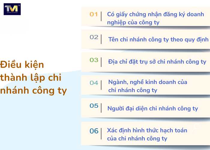 Đăng ký thành lập chi nhánh công ty (2) Đăng ký thành lập chi nhánh công ty (2)