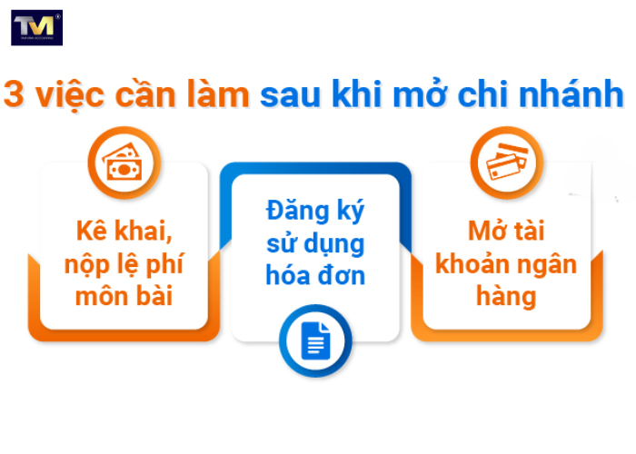 Đăng ký thành lập chi nhánh công ty (5) Đăng ký thành lập chi nhánh công ty (5)