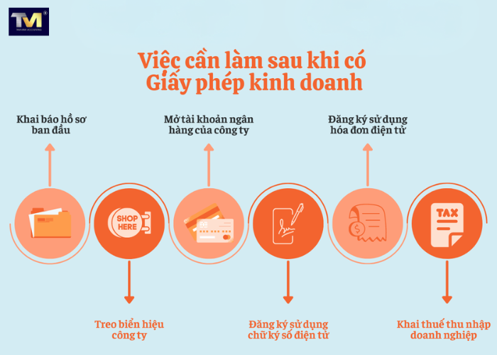 Đăng ký thành lập hộ kinh doanh (6) Đăng ký thành lập hộ kinh doanh (6)