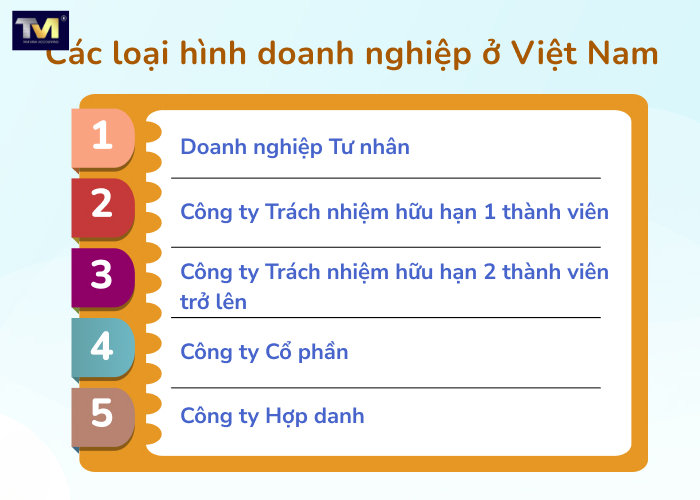 Luật sư tư vấn thành lập công ty (2) Luật sư tư vấn thành lập công ty (2)