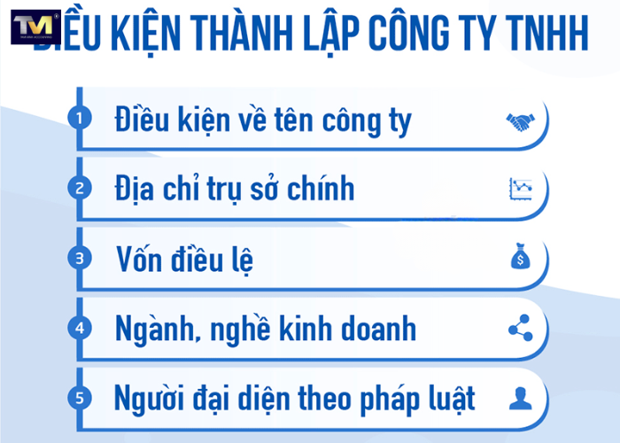 Quy định thành lập công ty TNHH (2) Quy định thành lập công ty TNHH (2)