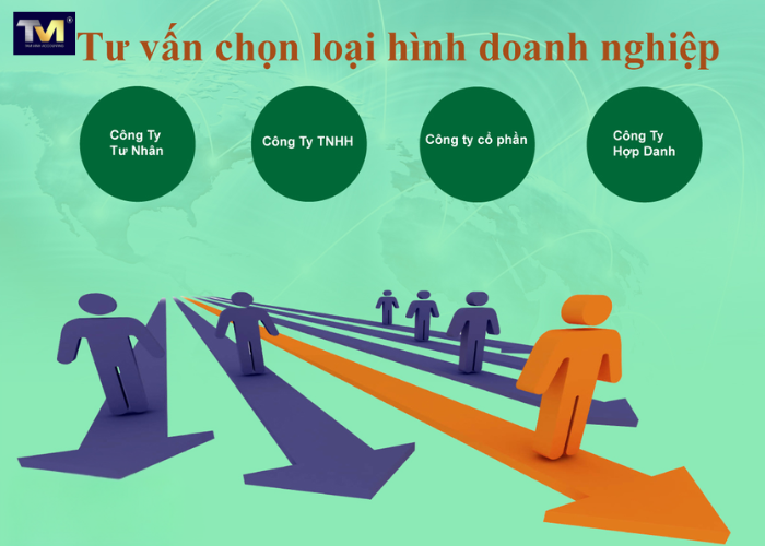Quy định thành lập công ty TNHH (4) Quy định thành lập công ty TNHH (4)
