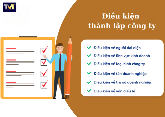 Thành lập công ty Bình Định (2) Thành lập công ty Bình Định (2)