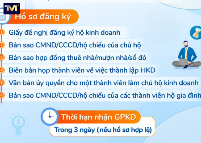 thủ tục thành lập hộ kinh doanh (3) thủ tục thành lập hộ kinh doanh (3)