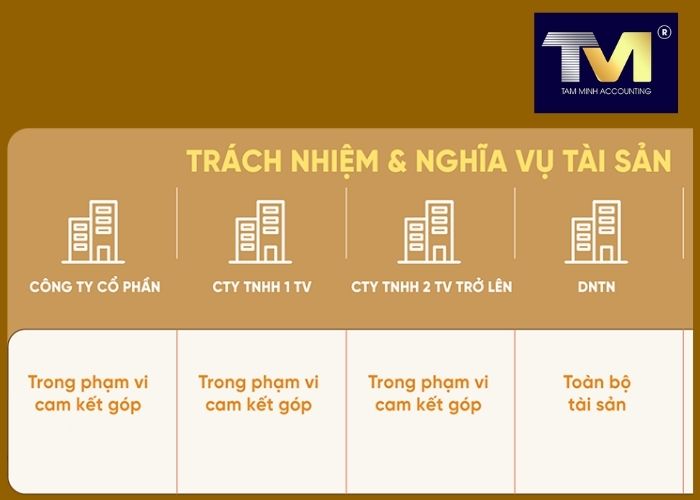 công ty tại đà nẵng