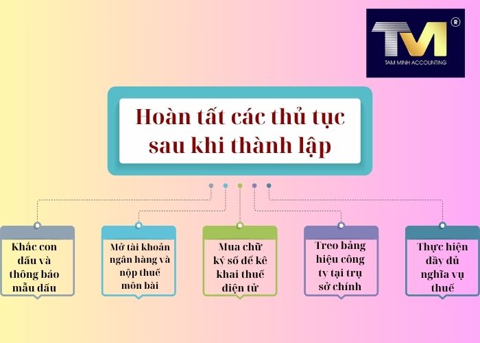 công ty tại đà nẵng (5)