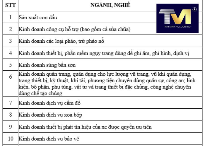 mở công ty riêng