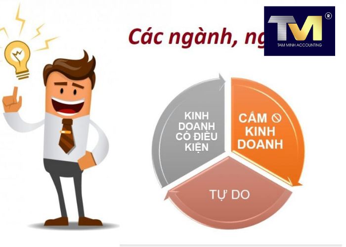 quy định thành lập công ty cổ phần (4)