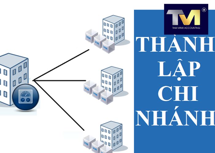quy định về thành lập chi nhánh công ty (2)