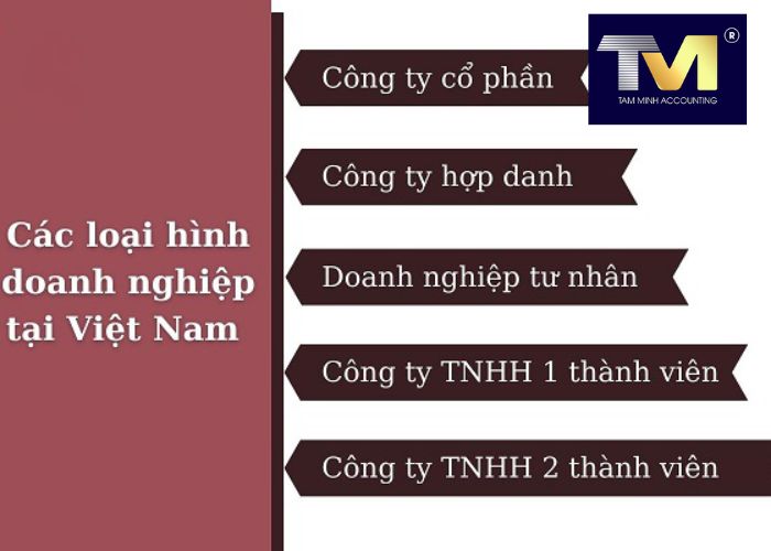 thành lập công ty cần những gì