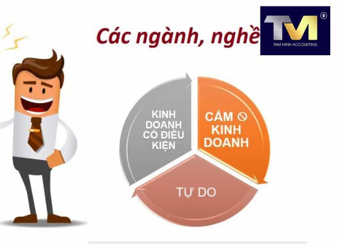 thành lập công ty cần những gì (3)