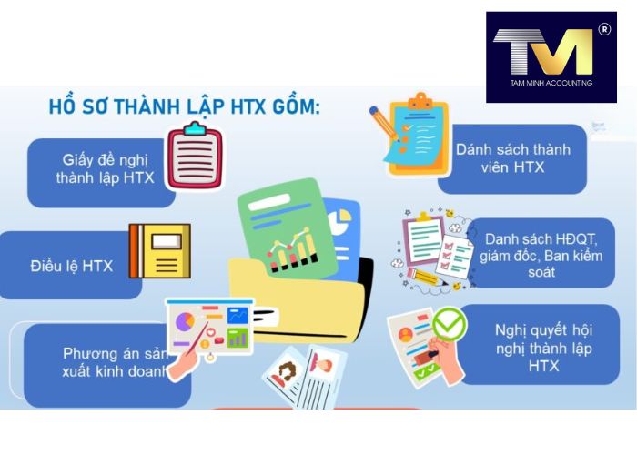 thủ tục thành lập hợp tác xã (3)
