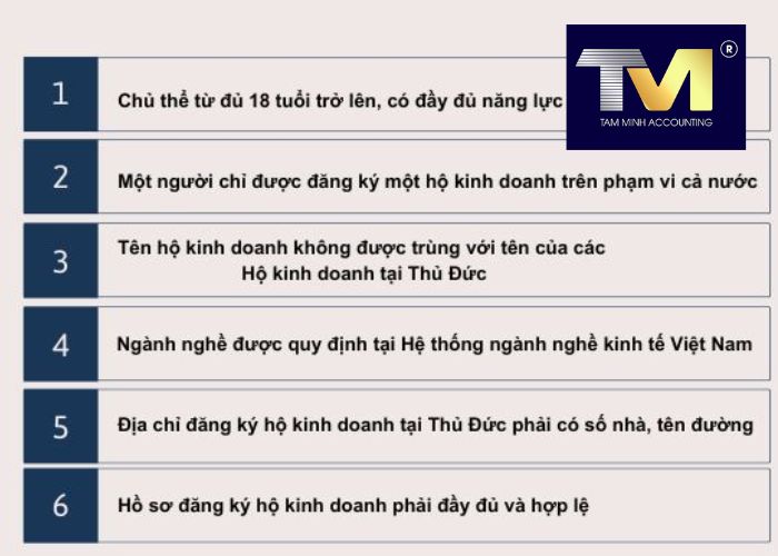 Mở hộ kinh doanh là gì (2) Mở hộ kinh doanh là gì (2)