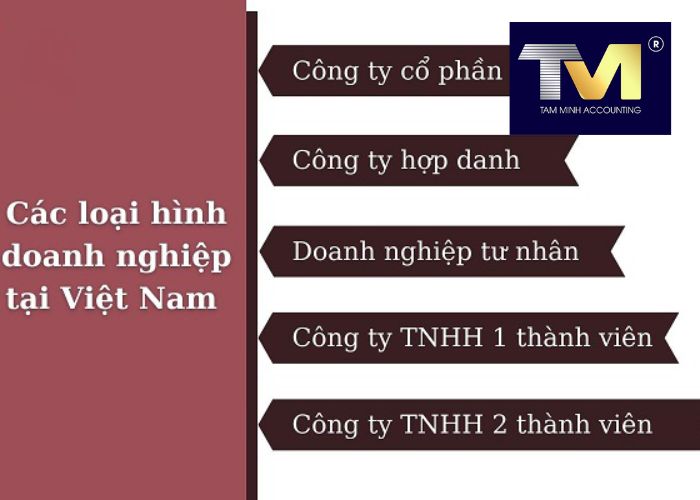 lập công ty mới lập công ty mới