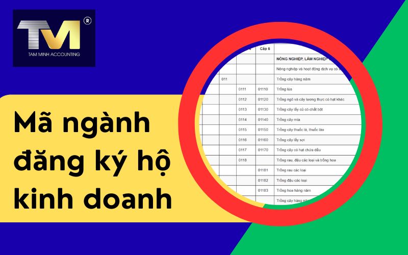mã ngành đăng ký hộ kinh doanh