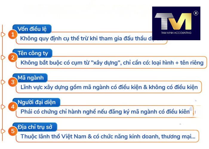thành lập công ty xây dựng cần gì (3) thành lập công ty xây dựng cần gì (3)