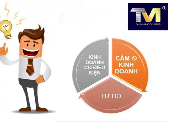 thủ tục lập hộ kinh doanh cá thể (2) thủ tục lập hộ kinh doanh cá thể (2)