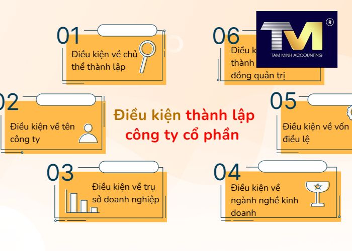 thủ tục mở công ty cổ phần (2) thủ tục mở công ty cổ phần (2)