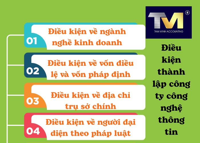 thủ tục thành lập công ty công nghệ