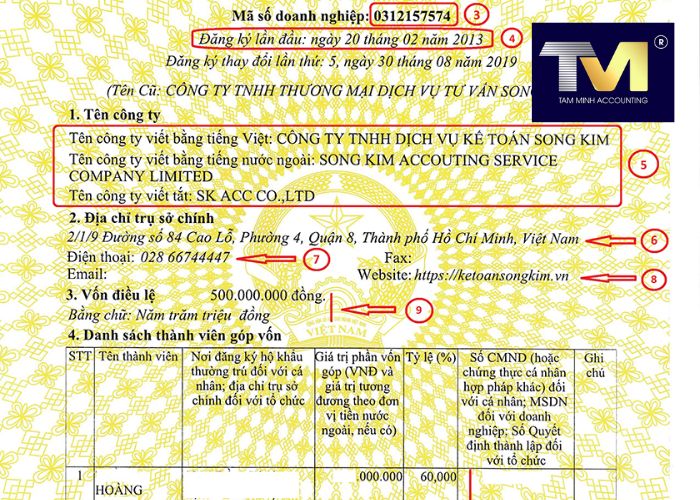 đăng ký kinh doanh của công ty (3) đăng ký kinh doanh của công ty (3)