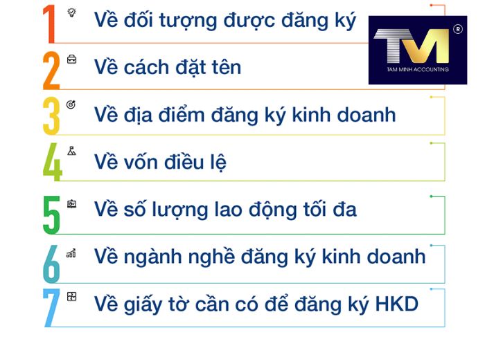 đăng ký kinh doanh của công ty (3)