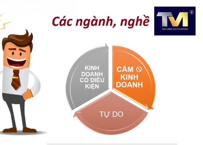 điều kiện đăng ký hộ kinh doanh (5)