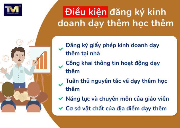 đăng ký giấy phép kinh doanh dạy thêm (2)