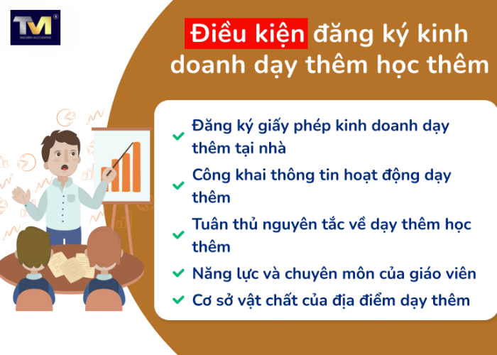 đăng ký hộ kinh doanh giáo dục (3)