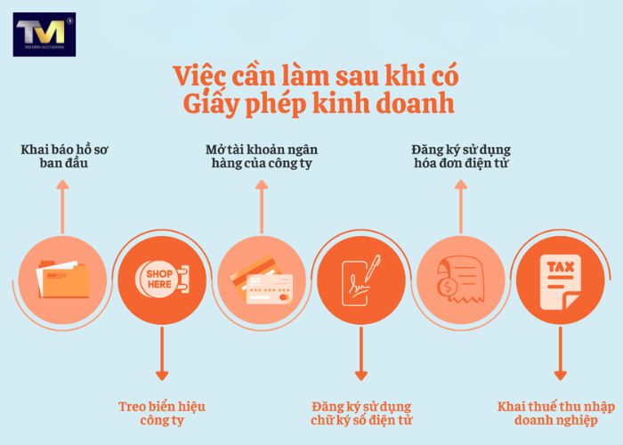 đăng ký giấy phép kinh doanh cá nhân (5) đăng ký giấy phép kinh doanh cá nhân (5)