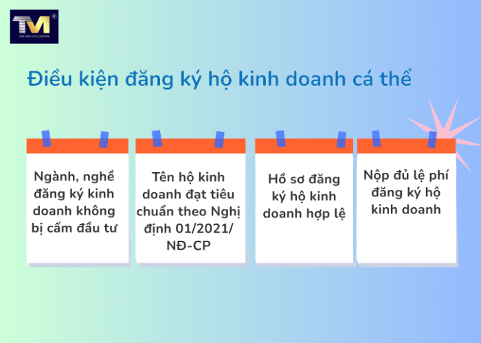 hộ cá thể đăng ký kinh doanh (2) hộ cá thể đăng ký kinh doanh (2)