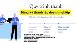 đăng ký thành lập doanh nghiệp