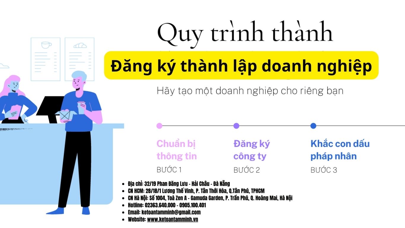 đăng ký thành lập doanh nghiệp