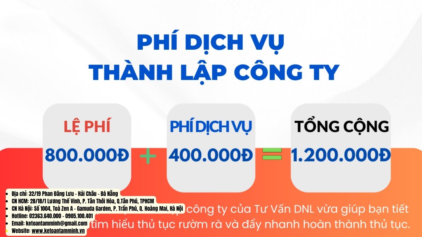 Phí thành lập công ty