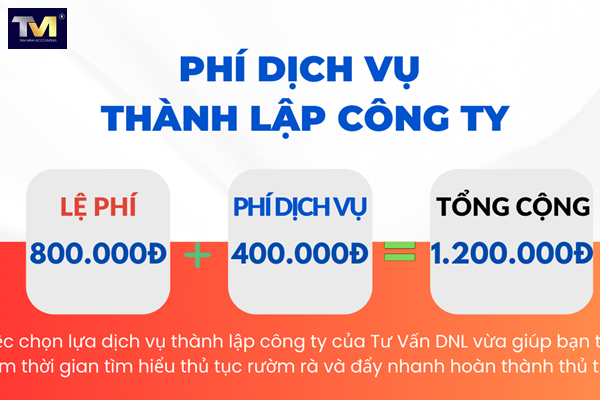 chi phí thành lập công ty (2)